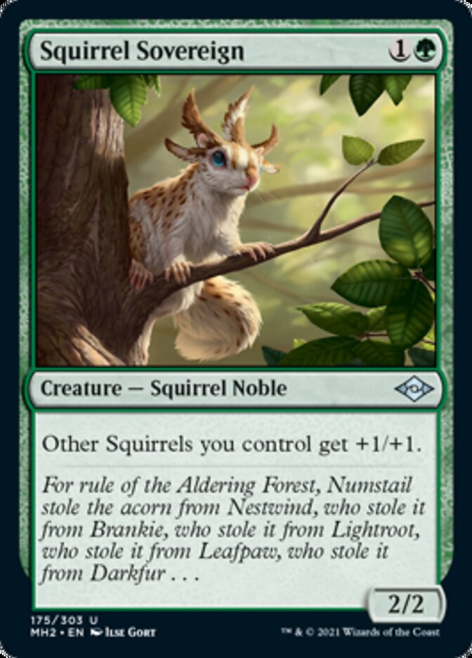 Squirrel Sovereign [Modern Horizons 2] | L.A. Mood Comics and Games