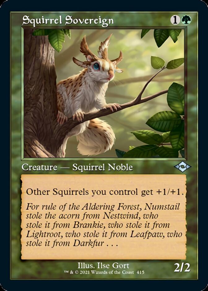 Squirrel Sovereign (Retro) [Modern Horizons 2] | L.A. Mood Comics and Games