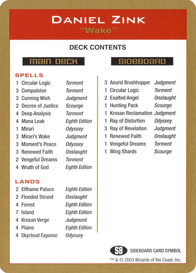Daniel Zink Decklist [World Championship Decks 2003] | L.A. Mood Comics and Games