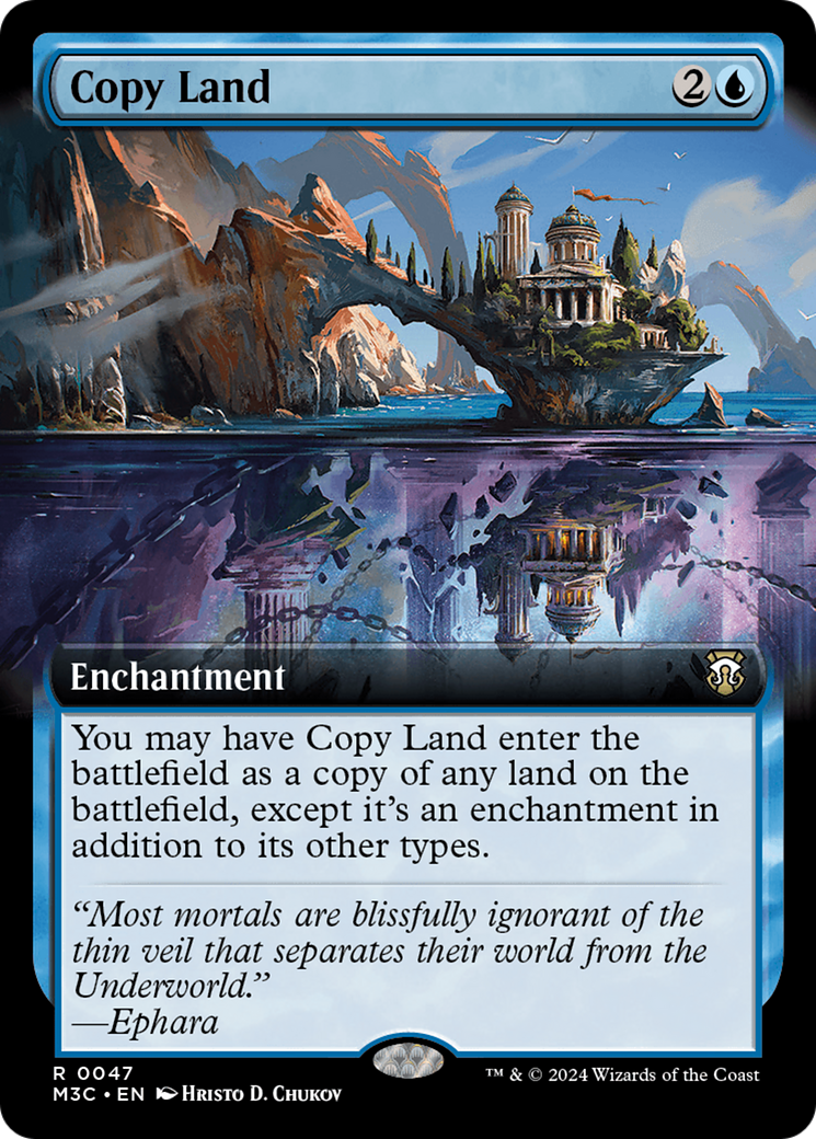 Copy Land (Extended Art) (Ripple Foil) [Modern Horizons 3 Commander] | L.A. Mood Comics and Games