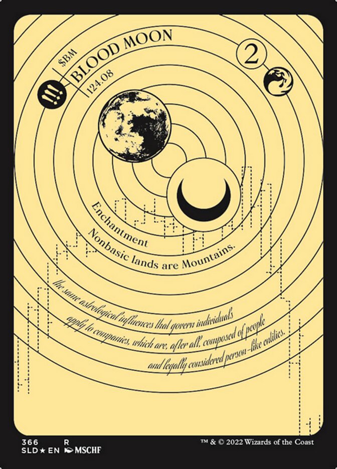 Blood Moon (Foil Etched) [Secret Lair Drop Series] | L.A. Mood Comics and Games
