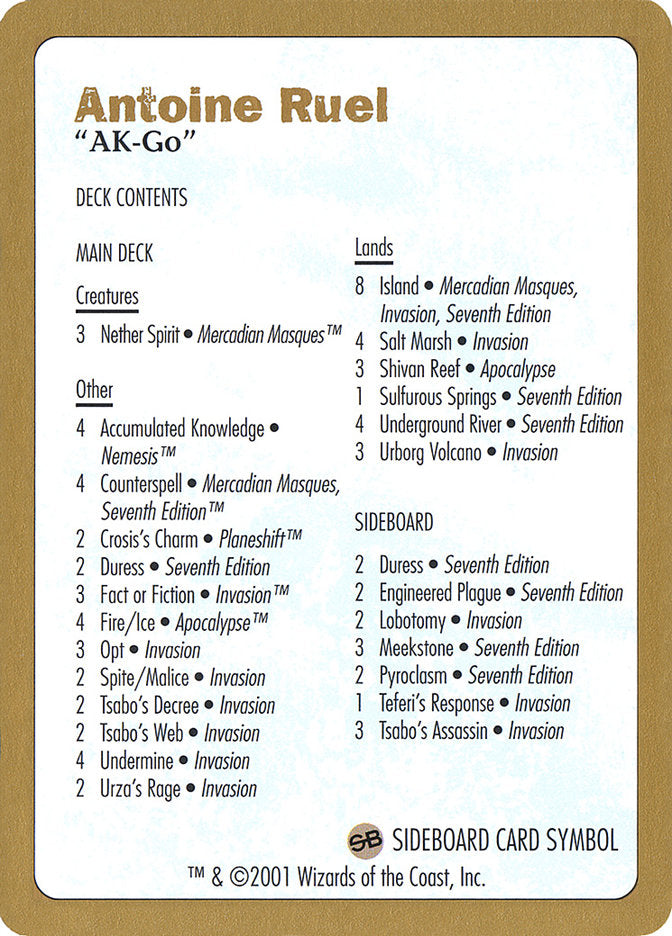 Antoine Ruel Decklist [World Championship Decks 2001] | L.A. Mood Comics and Games