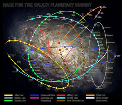 Race for the Galaxy: The Brink of War | L.A. Mood Comics and Games